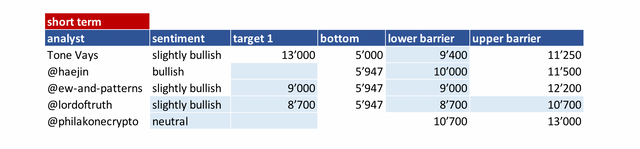 Bildschirmfoto 2018-03-08 um 17.17.40.png