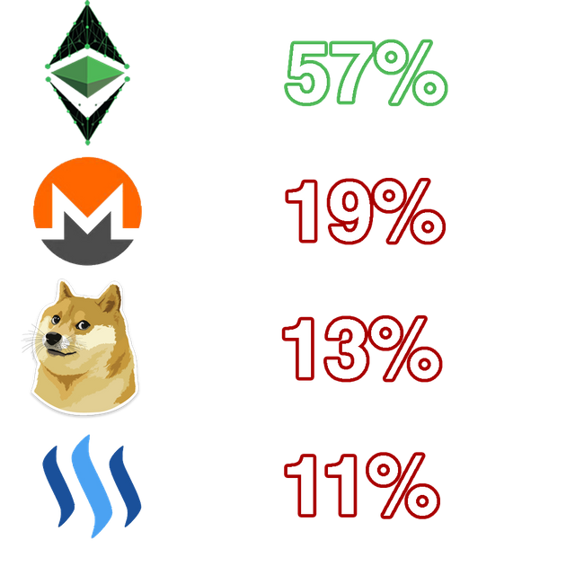 etcvote.png