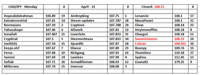 UJ-Table-24.png