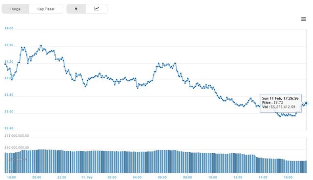 steem usd.jpg