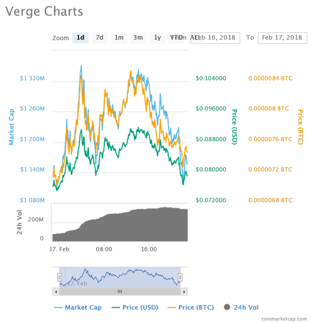 chart (12).png