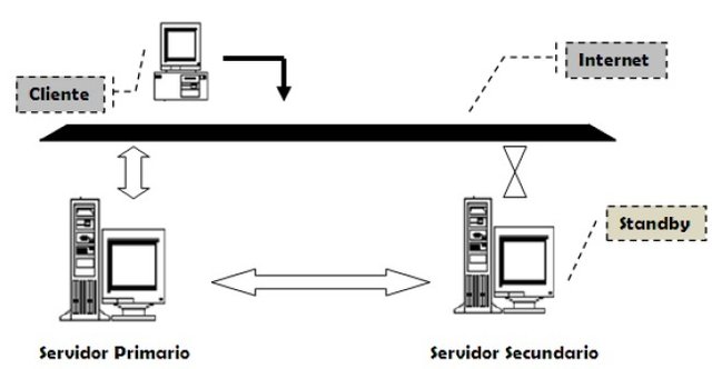 activo-pasivo.jpg