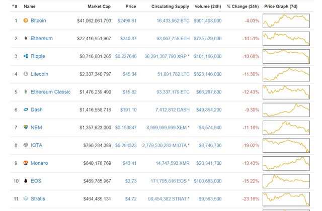 down-trend.png