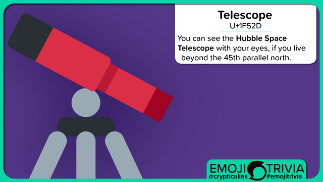 telescope-emoji