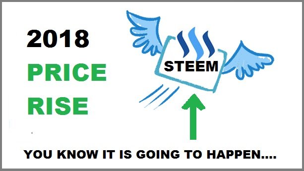 2018-steem-price-rise.jpg