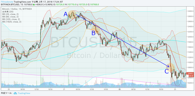 BTCUSD4.png