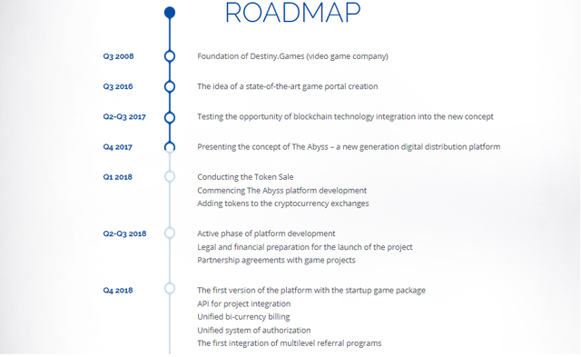 Roadmap 1.png