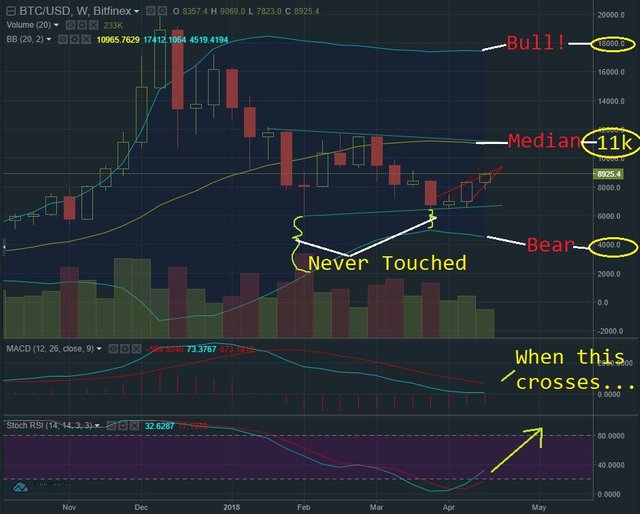 APR 22 BTC T&A2.jpg