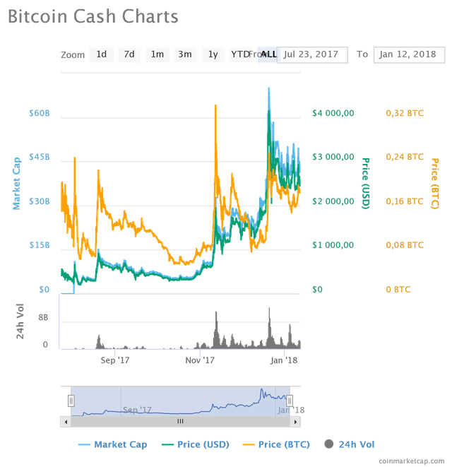 chart (3).png