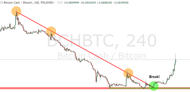 BCHBTC.png