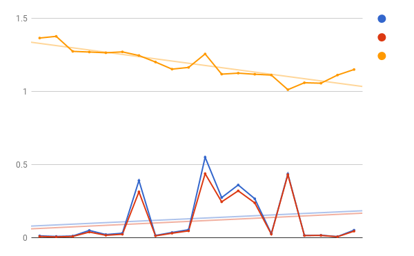 chart.png