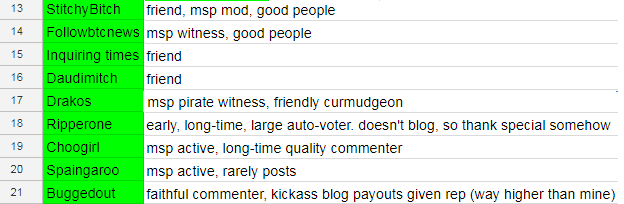 Voter6 Comment.png