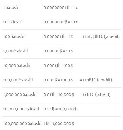 Satoshi 2.JPG