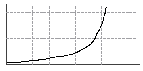 graph2.png