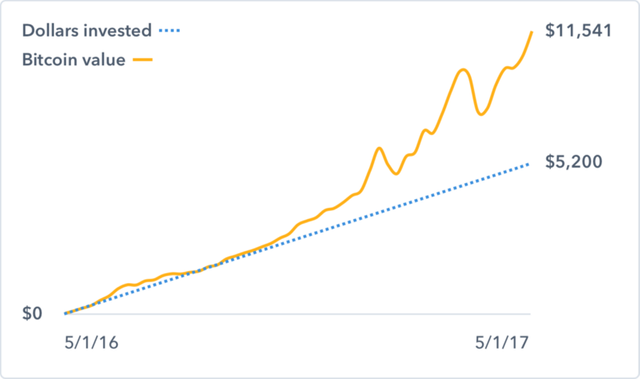 bitcoin.png