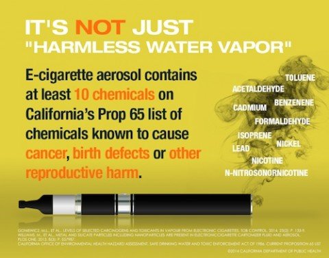 E cigarettes may be more harmful than beneficial according to