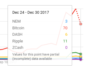 Nem_Ratio.png