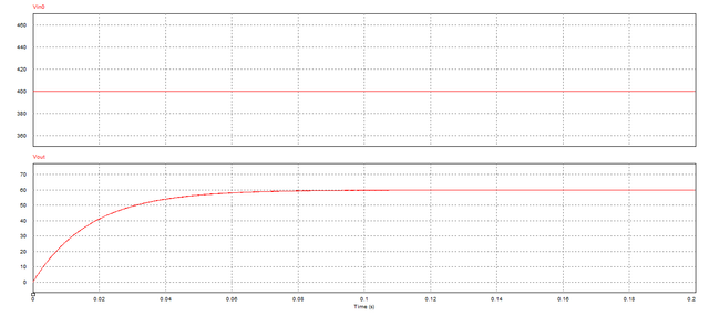 Buck Converter voltaje de salida.png