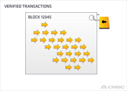 verified-transactions.png