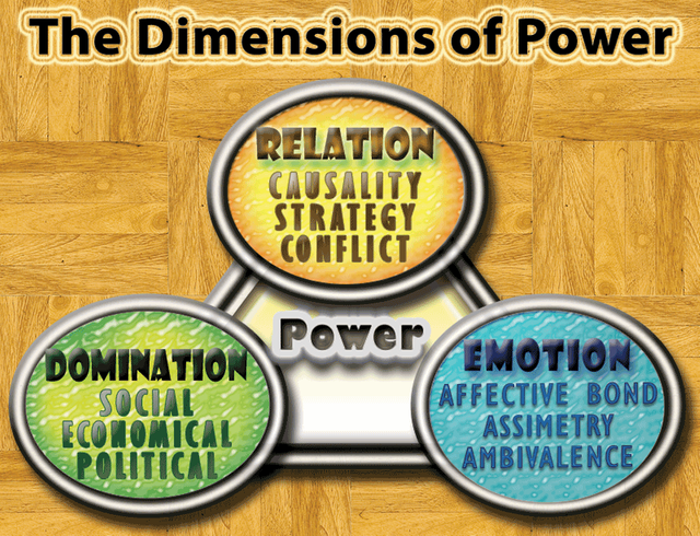 power-dimensions-en.png