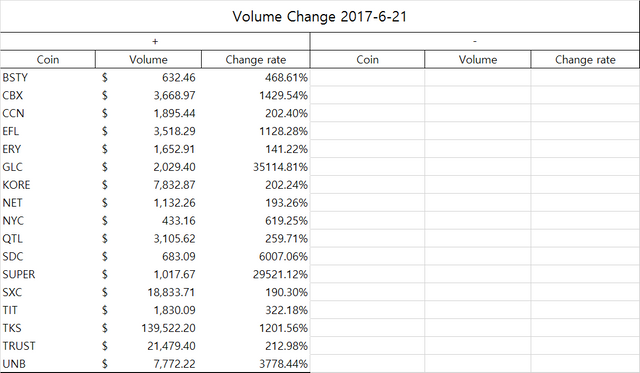 eth_table2.png