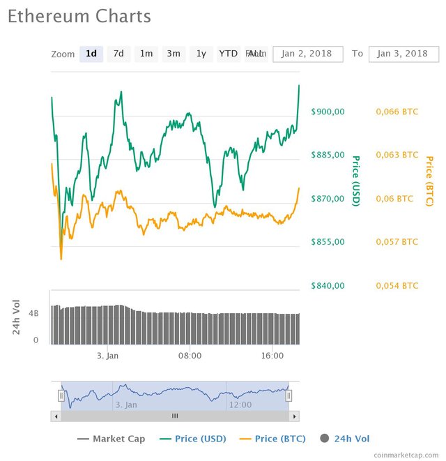 chart (3).jpeg