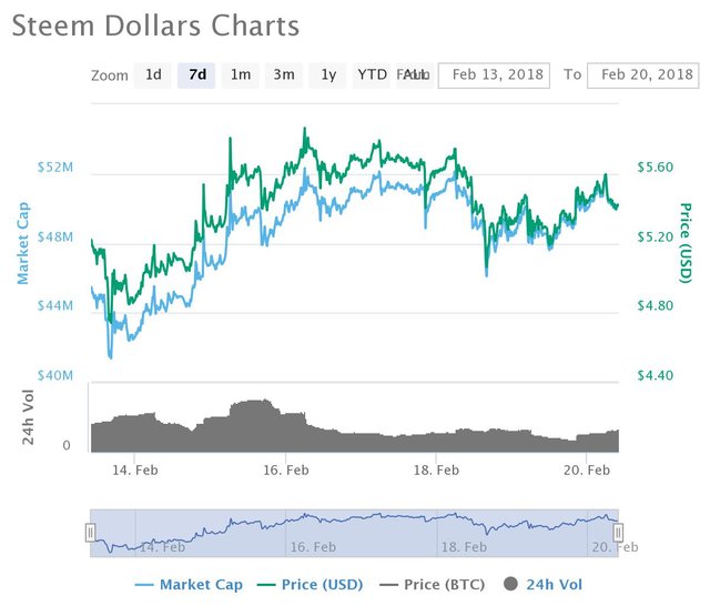 chart.jpeg