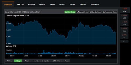 eth-day.jpg