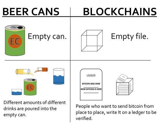 beercantable1.jpg