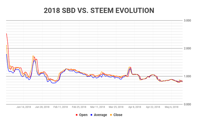 chart (2).png