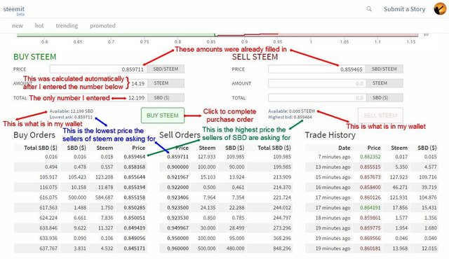 MarketBuySteem1.jpg