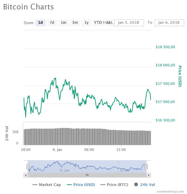 chart (4).jpeg