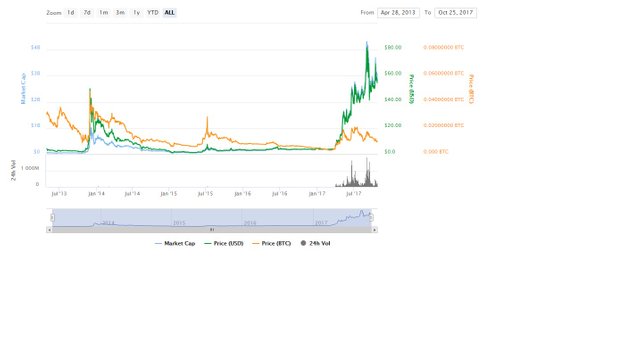 litecoin.jpg