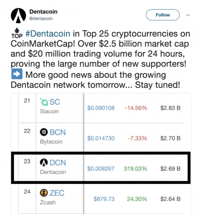 dentacoin-396x420.png