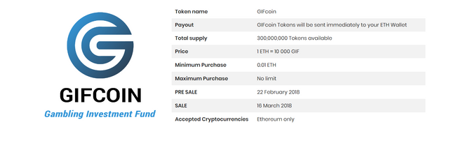 gifcoin general info.PNG