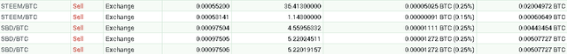 steemit_timbrockley_poloniex_trade_history01.PNG