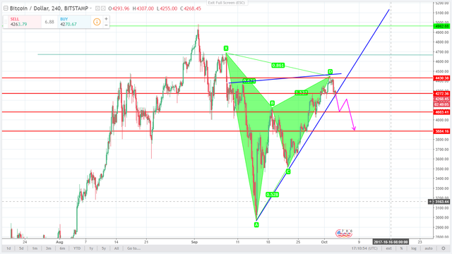 BTCUSD.png