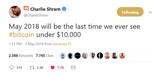 2018-05-04 08_27_36-Charlie Shrem on Twitter_ _May 2018 will be the last time we ever see #bitcoin u.png