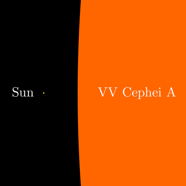 1200px-Sun_and_VV_Cephei_A.svg.png