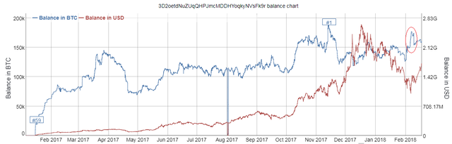 BitfinexWallet.png