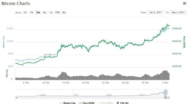 Bitcoinchart.jpg