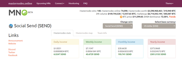 SS masternode data.png