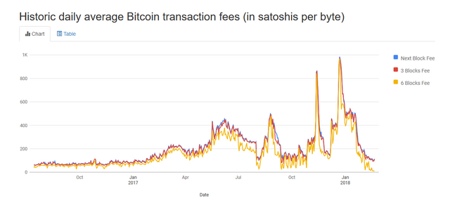 Chart 2.PNG