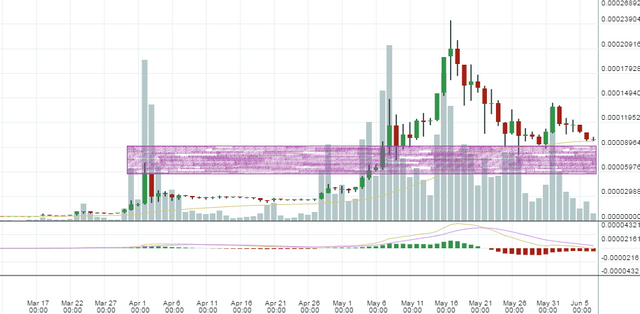 xrp7-6-17.png