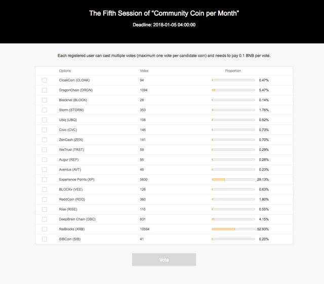 Community Coin.png