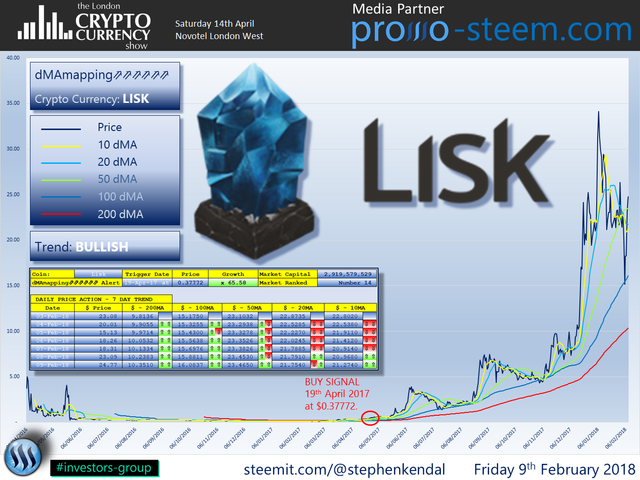 LISK.png