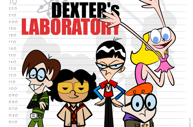 laboratorio_de_dexter.png