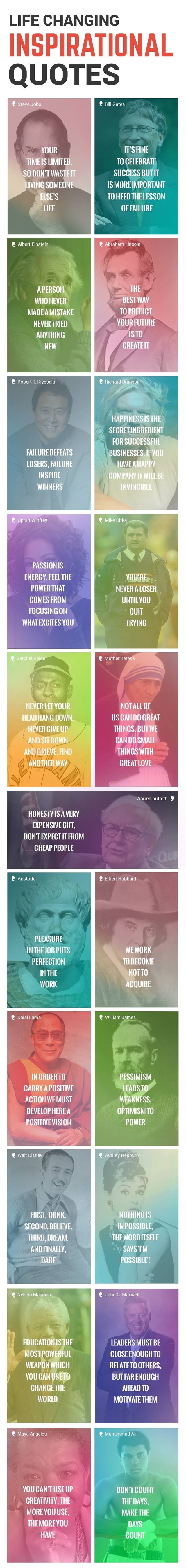 best-inspirational-quotes-infographic.jpg