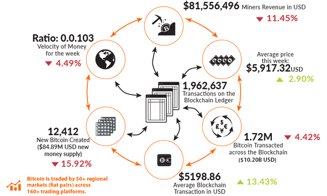 bitcoin-statistics.png