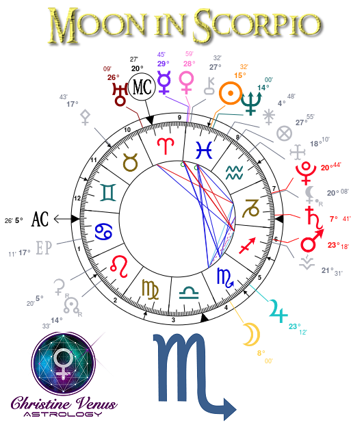 Astrology Chart 6.3.18 edited.png
